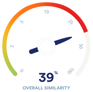 turnitin check percentage